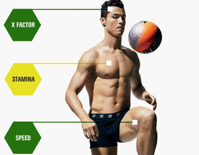 Todas las fotos de Cristiano Ronaldo en ropa interior en Men's Health