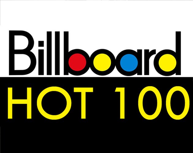 Carly Rae Jepsen Sigue En El 1 De Billboard Por 8ª Semana