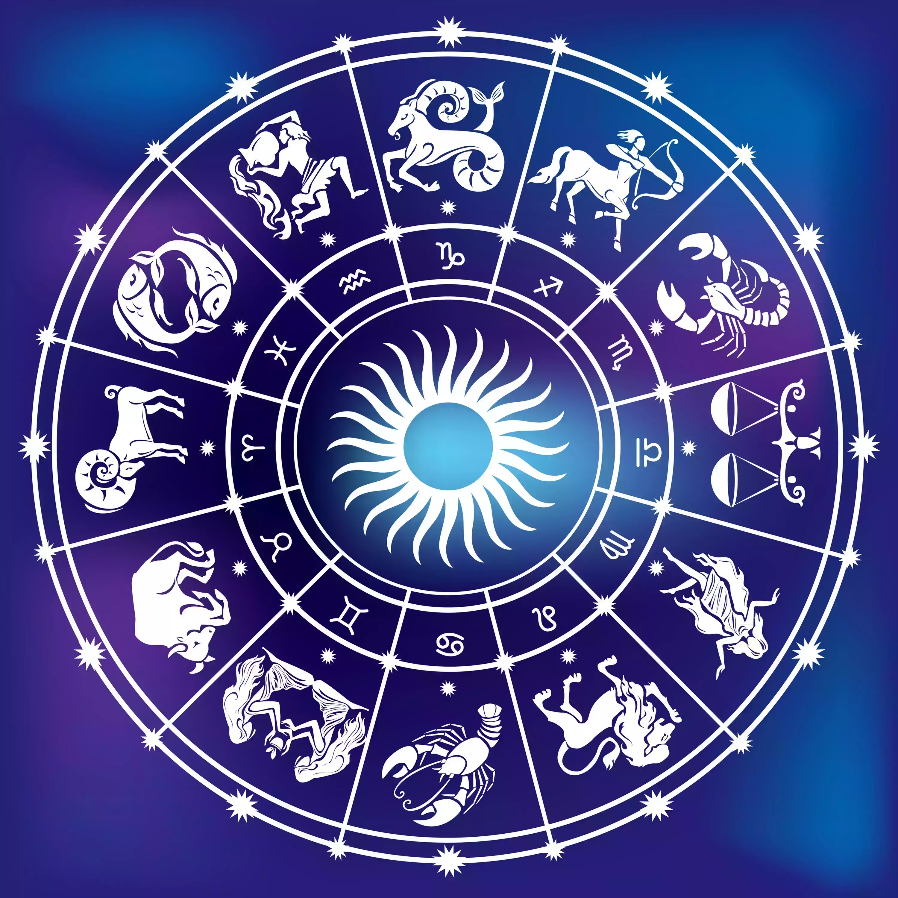 Descubre tu Destino Estelar: Los Signos del Zodíaco y el Horóscopo